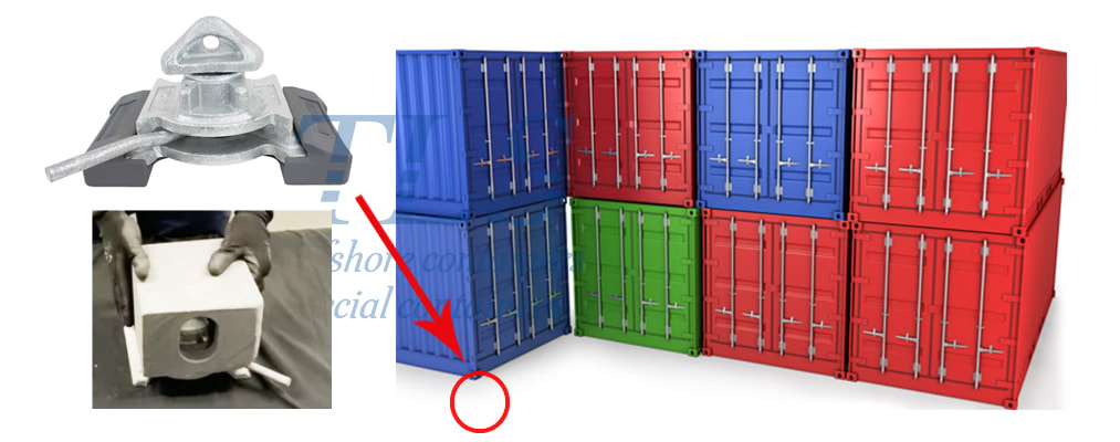 HOW TO SECURE CONTAINERS TO THE GROUND OR DECK? - TLS Offshore Containers &  TLS Energy