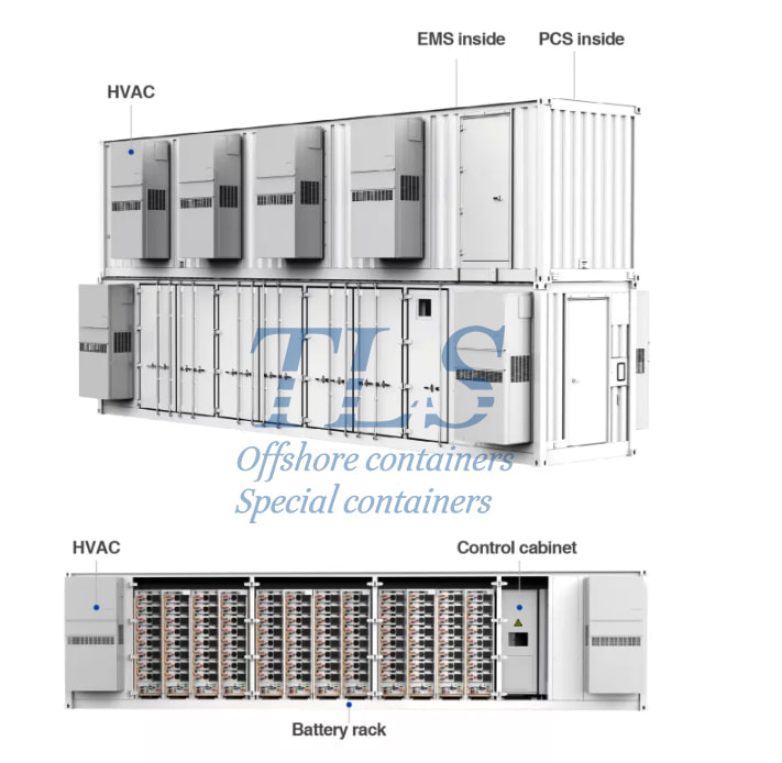 The Role and Operational Modes of power conversion system in Energy ...