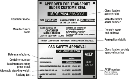 CSC plate, tls offshore containers